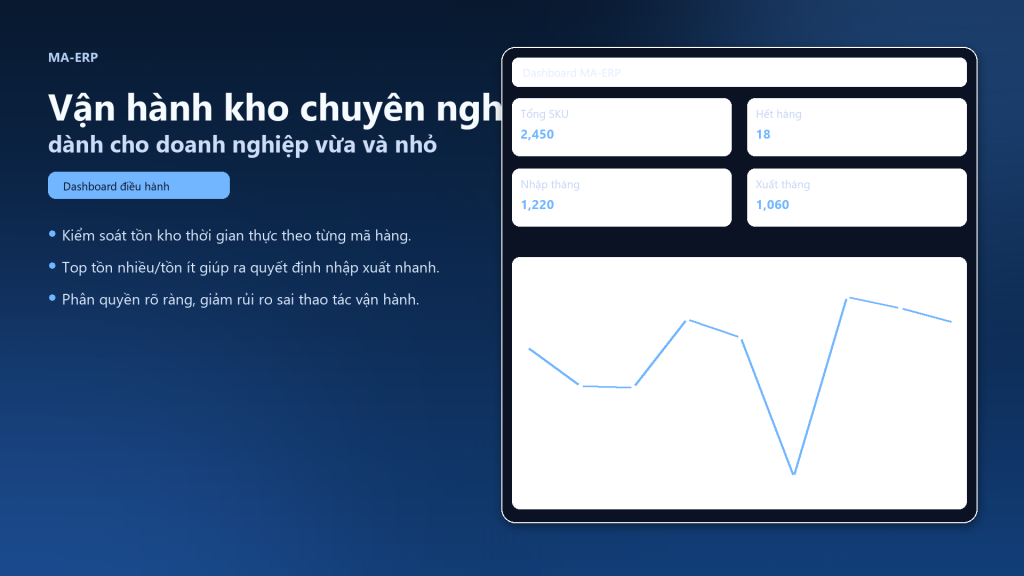 Ứng dụng quản lý kho đơn giản nhưng chuyên nghiệp - ảnh 2