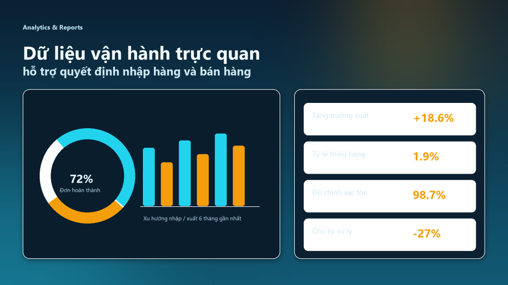 Ứng dụng quản lý kho đơn giản nhưng chuyên nghiệp - ảnh 4